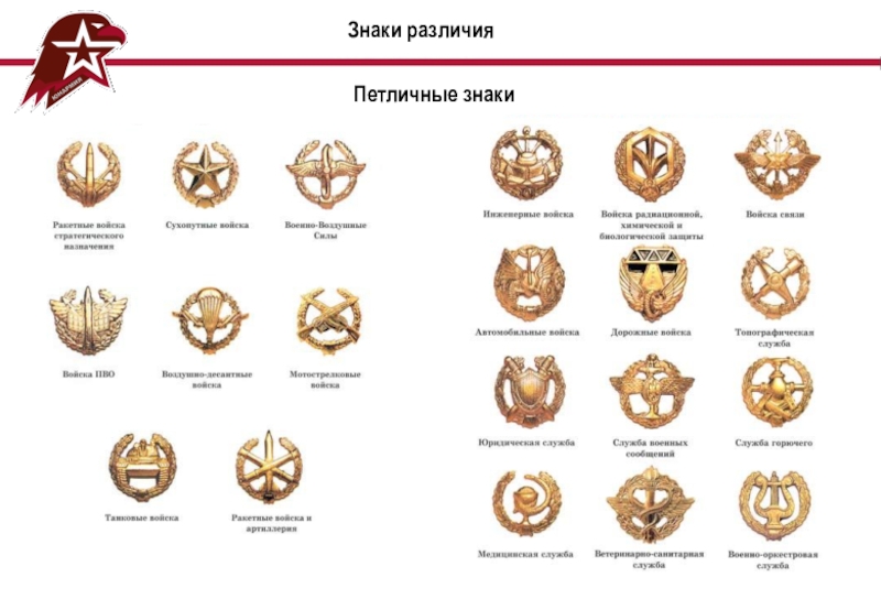 Знаки родов войск россии картинки