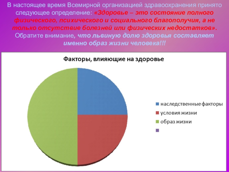 Определение здоровья принятое всемирной организации здравоохранения