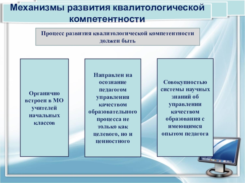 Механизм развития компетенций. Квалитологический подход в педагогике. Квалитологическая компетенция руководителя ДОО. Пр директор необходимые компетенции.