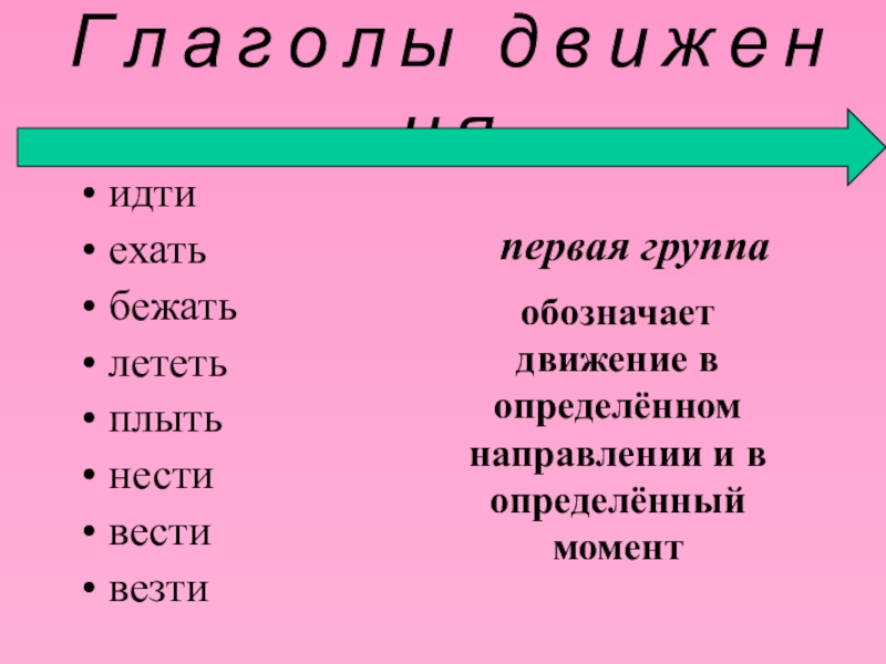 Что делают с проектом глагол