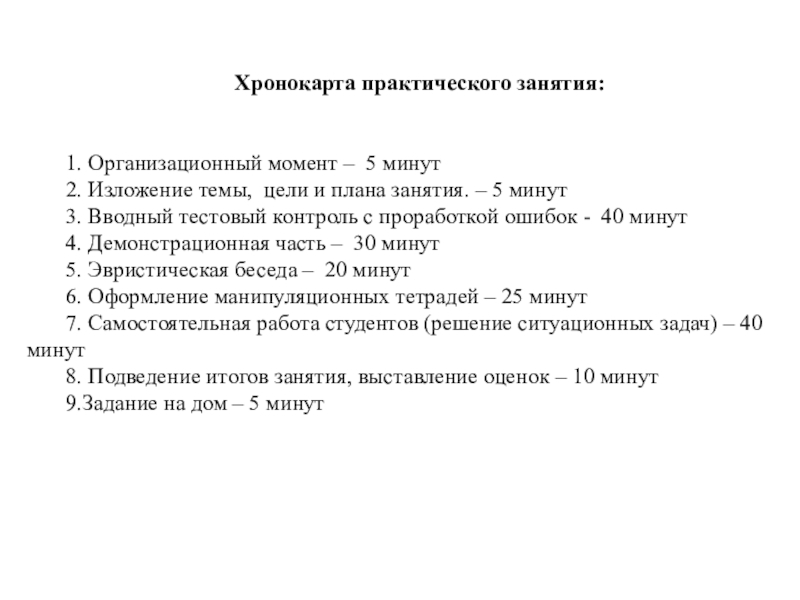 Хронокарта в истории болезни образец