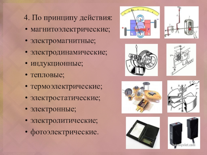 Принцип приборы. Электродинамические измерительные приборы Электротехника. Классификация электромагнитных приборов. Индукционные измерительные приборы вид. Приборов электромагнитной системы и индукционной.