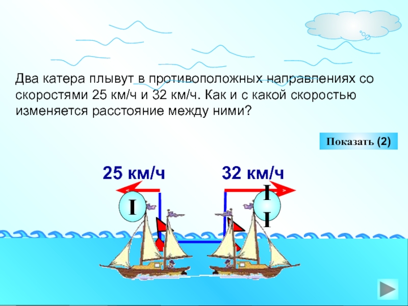 Туристы проплыли на лодке. Катер на скорости. Два катера. Два катера плывут навстречу друг другу скорость. Катер плыл со скоростью 12 км ч.