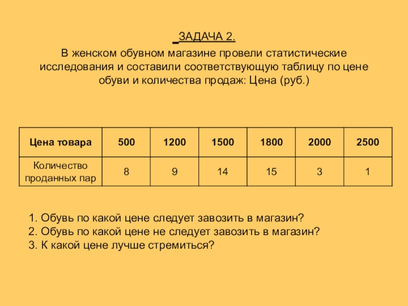 Проект по алгебре 8 класс статистическое исследование