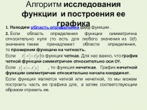 Алгоритм исследования функции и построения ее графика