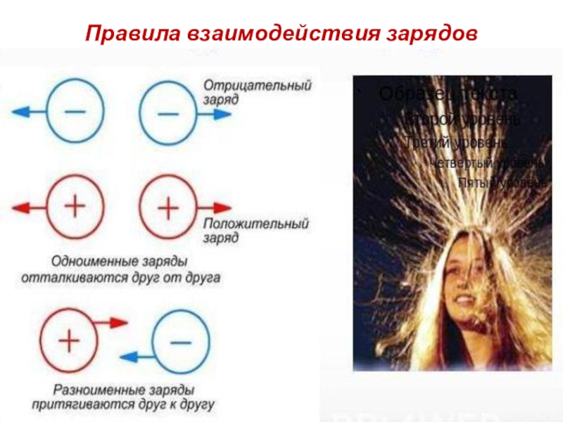 Проект по физике 8 класс электричество