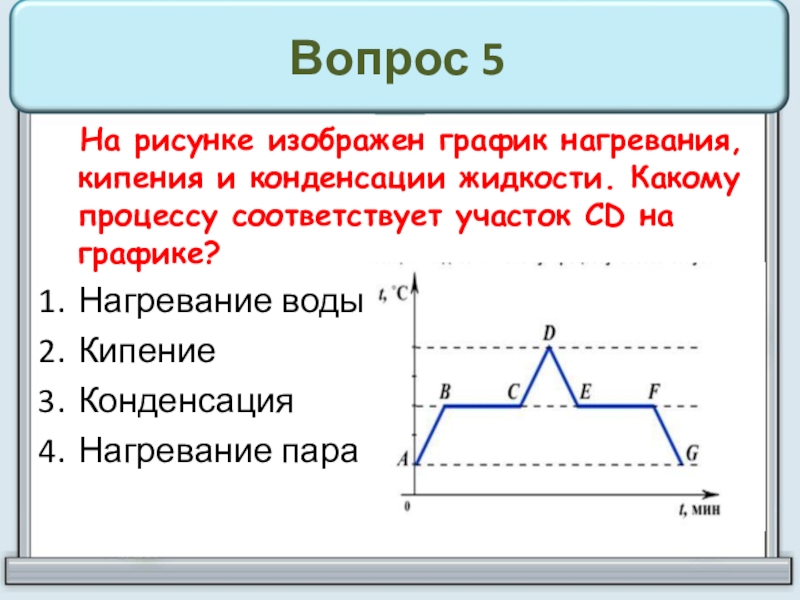 На рисунке представлен график нагревания