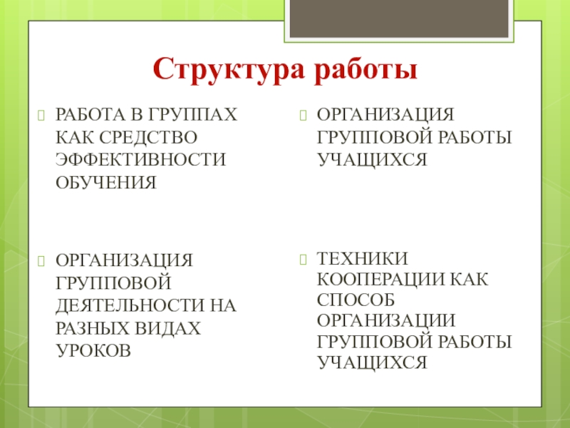 Эффективность групповой деятельности презентация