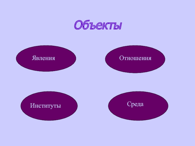 Форма переживания презентация. Отношения к предметам и явлениям. Познавательные психические процессы. Отношения к предметам и явлениям. Содержание воспитательного дела.