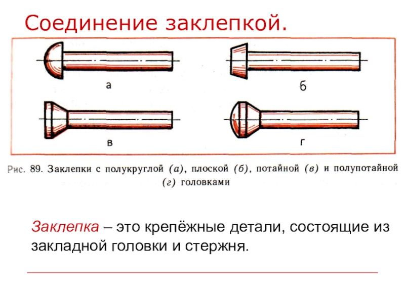 Соединение заклепкой с потайной головкой изображено на рисунке