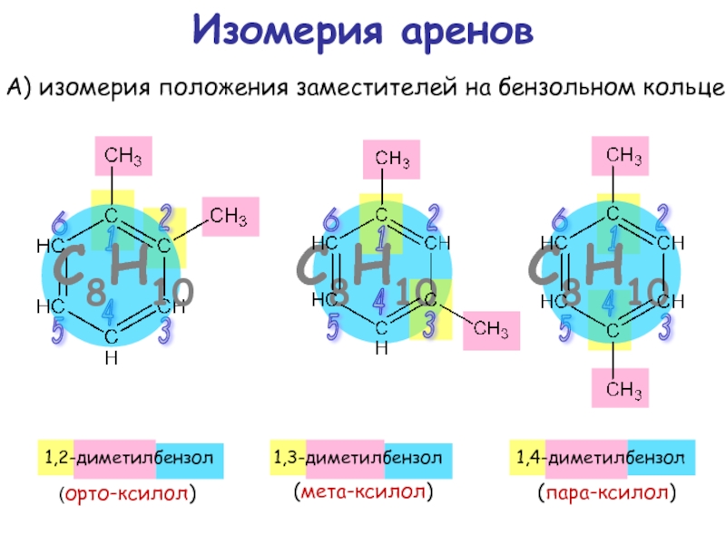 Почему при изображении структурной формулы бензола не следует указывать двойные связи