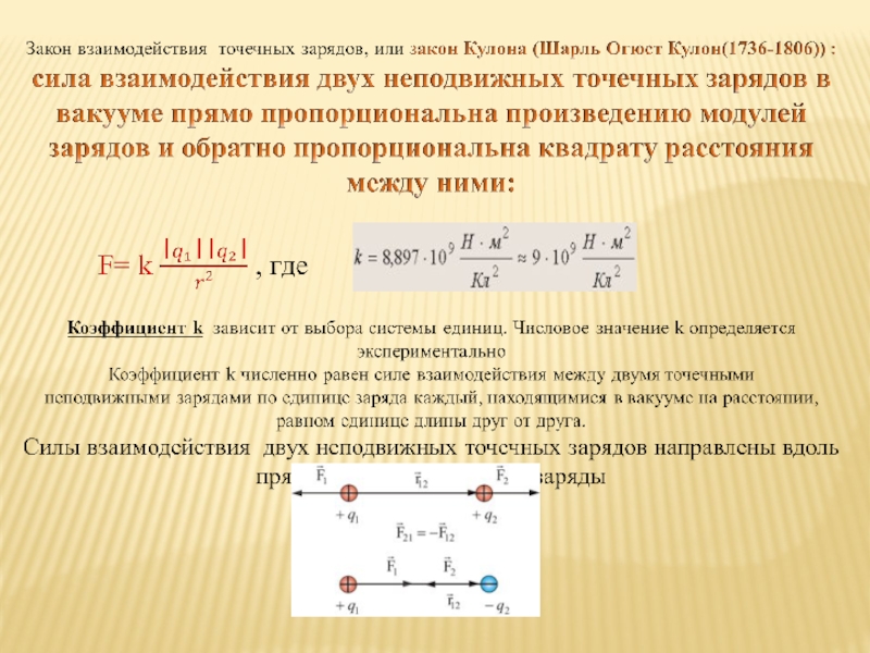 Закон кулона расстояние между зарядами