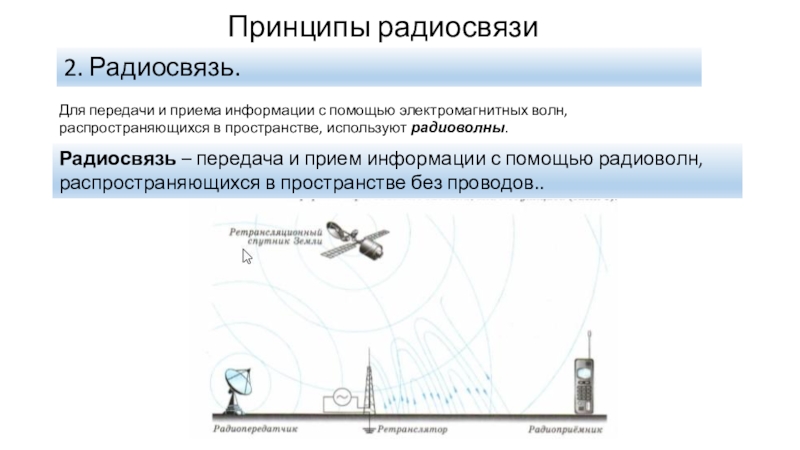 Тест принципы радиосвязи. Передача информации с помощью электромагнитных волн. Принципы радиосвязи. Принципы радиосвязи 11 класс физика.