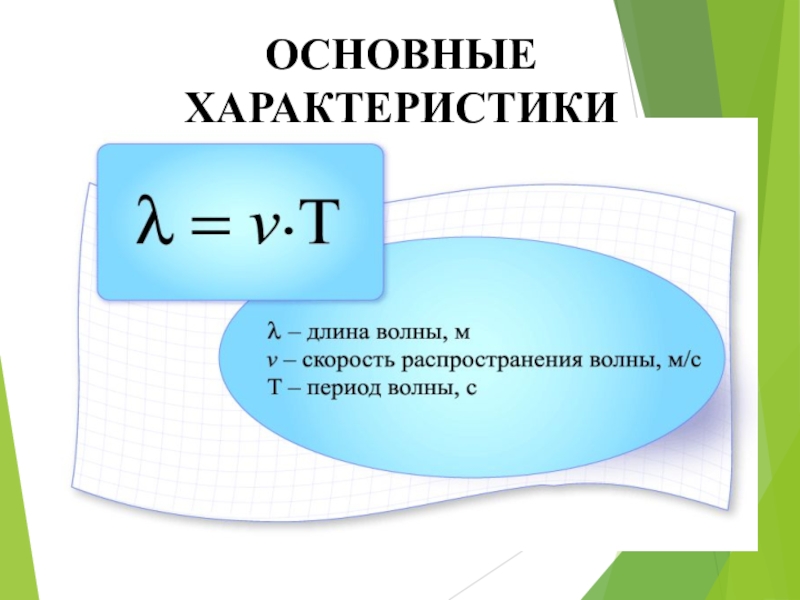 Механические волны звуковые волны 11 класс презентация