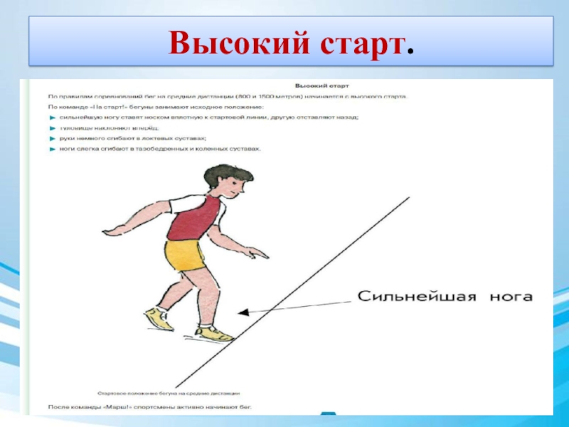 Высокий начало. Высокий старт. Высокий страт. Высокий старт рисунок. Высокий старт 30м.