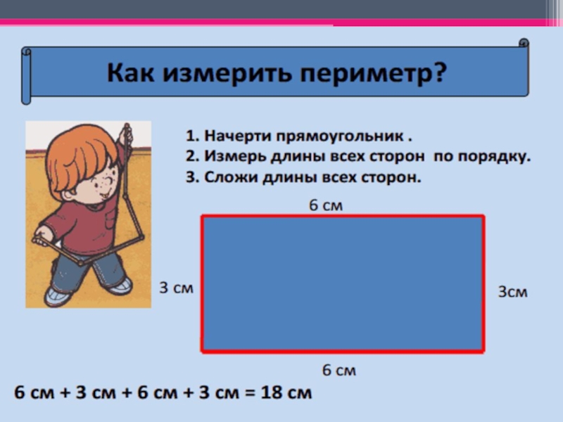 Измерение периметра фигуры. Как измерить периметр прямоугольника. Презентация периметр прямоугольника. Как измеряется периметр. Измерить периметр квадрата.