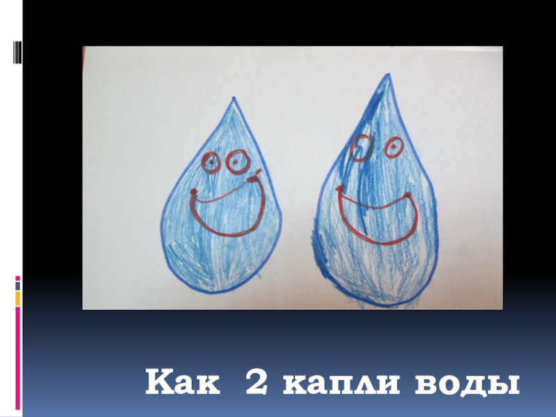 1 2 капли 3 4. Две капли воды. Две капельки воды. Как две капли воды фразеологизм. Как две капли воды иллюстрация.