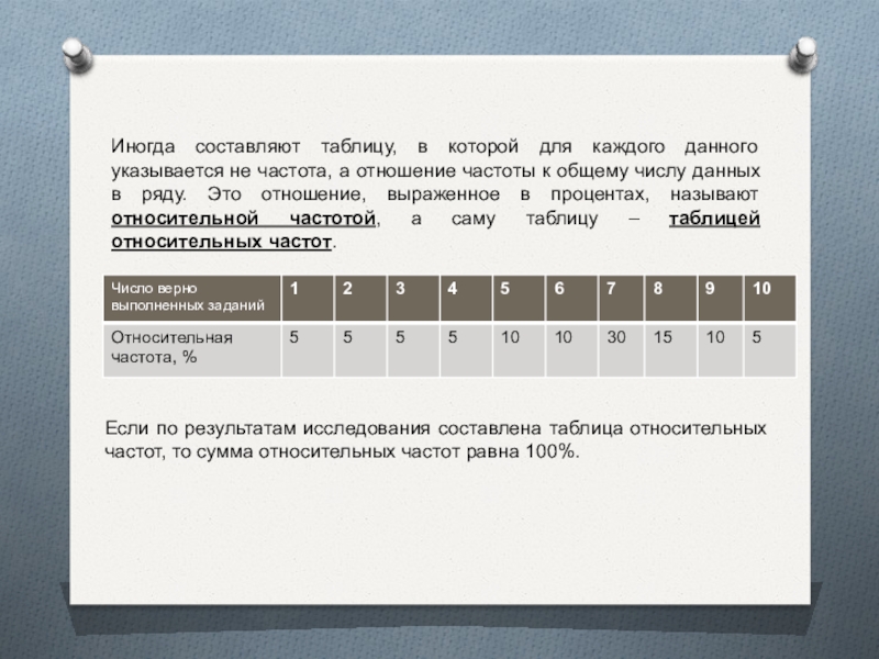 Презентация по теме сбор и группировка статистических данных 8 класс макарычев