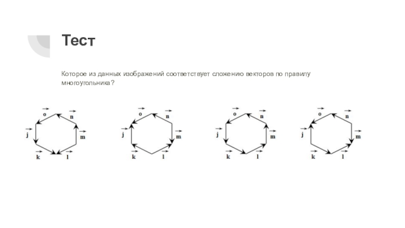 Которое из данных изображений соответствует сложению векторов по правилу многоугольника если