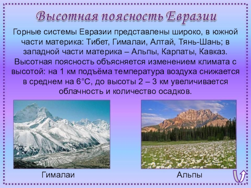 Природные особенности евразии. Высотная поясность Евразии. Высотная поясность горы Гималаи. Высотная поясность Тянь Шань. Климат ВЫСОТНОЙ поясности в Евразии.