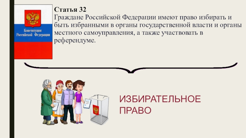 Статья 32 Граждане Российской Федерации имеют право избирать и быть избранными в органы государственной власти и органы