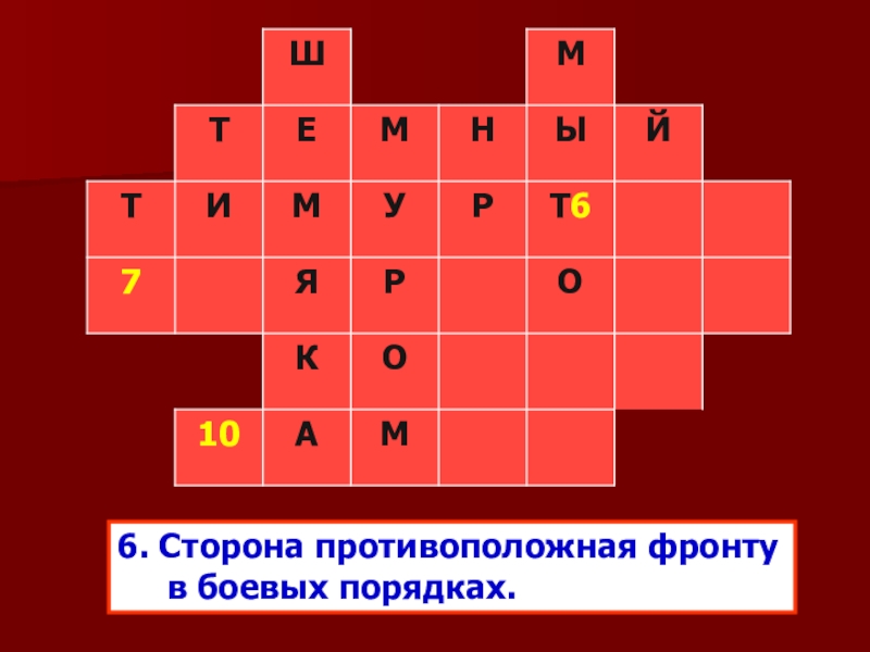 Сторона противоположная фронту