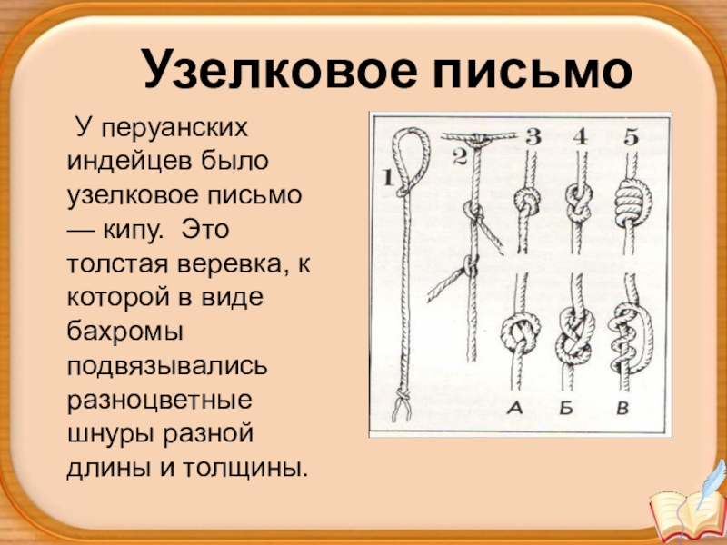 Узелковое письмо древних. Узелковое письмо. Узелковое письмо индейцев. Узелковое письмо андцев. Кипу узелковое письмо.