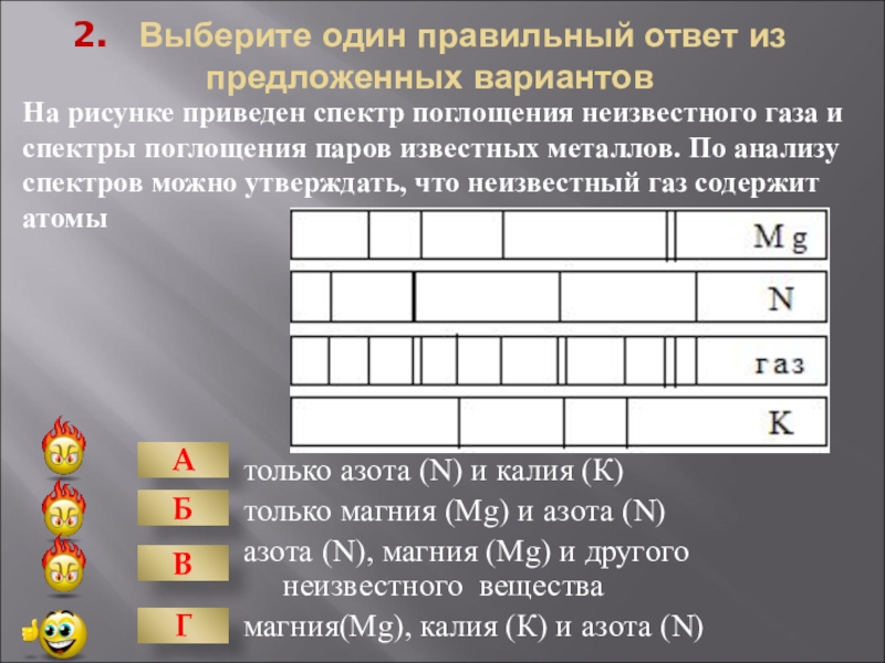 На рисунке приведены спектры поглощения неизвестного газа в середине спектры поглощения атомов