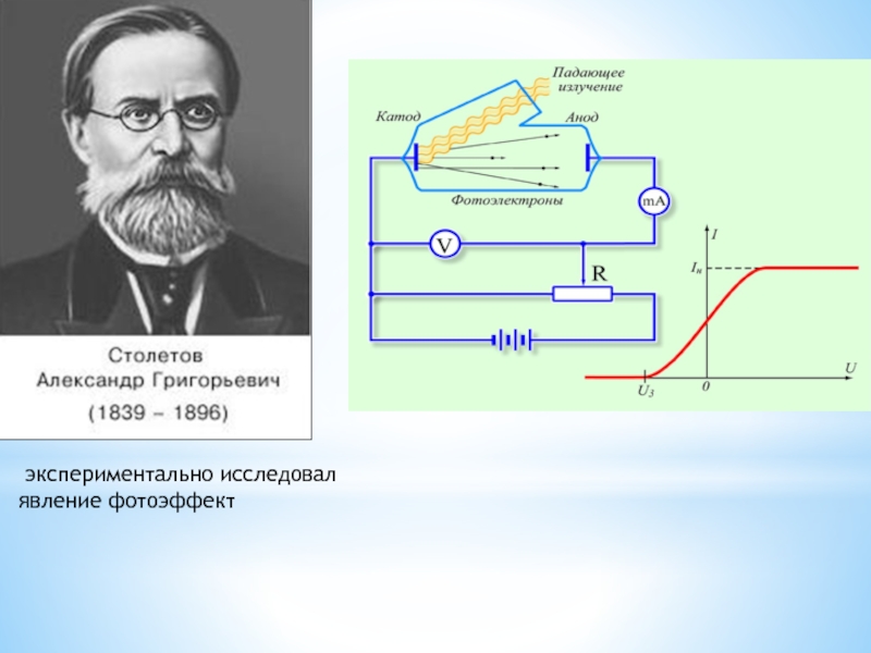 Фотоэффект столетова. Александр Столетов фотоэффект. Столетов Александр Григорьевич фотоэффект. Александр Григорьевич Столетов фотоэлемент. А Г Столетов открыл явление фотоэффекта.