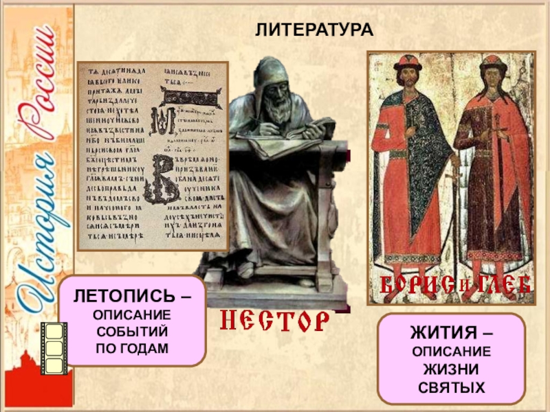 Пространство европы. Описание событий по годам. Летопись это в литературе. Культурное пространство Европы и культура Руси. Летописец описавший события по годам.