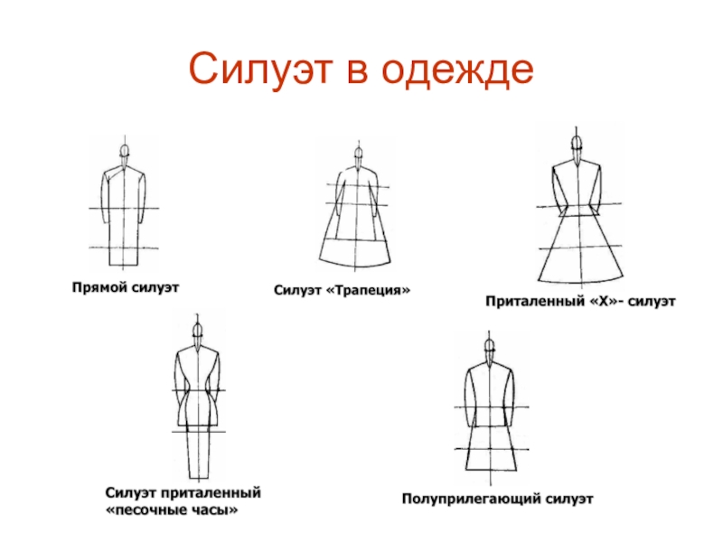 Определить платье