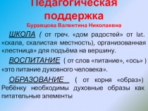 Педагогическая поддержка как взаимомеханизм действий школьника и педагога