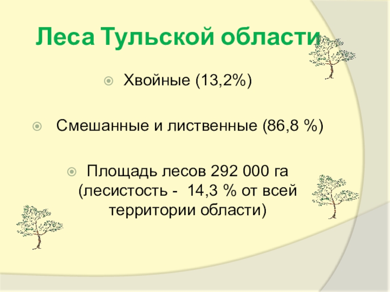 Леса Тульской областиХвойные (13,2%) Смешанные и лиственные (86,8 %)Площадь лесов 292 000 га (лесистость - 14,3 %