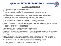 Презентация по математике на тему Координатная плоскость(6 класс)