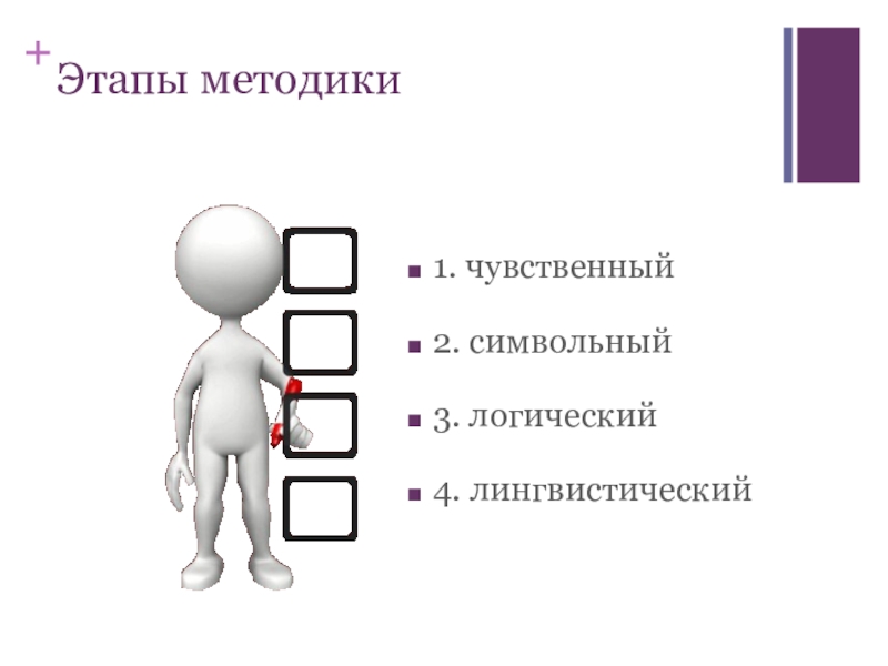 Этапы методики. Этапы картинка. Этапы метода картинки. Биоадекватная методика.