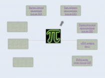 Презентация к проекту Загадочное число ПИ