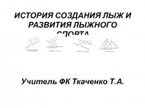Презентация История создания лыж
