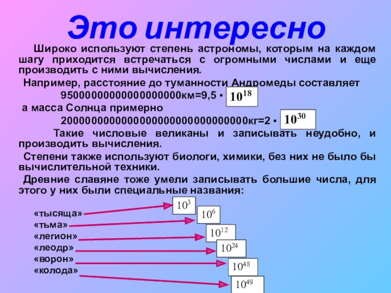 Где применяется степени