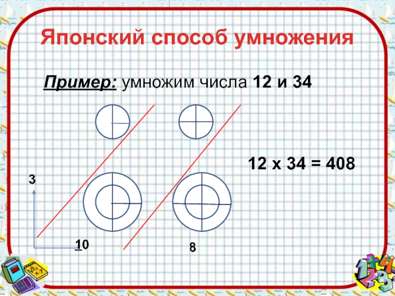 Старинные способы умножения проект 3 класс