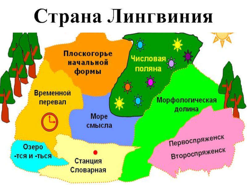 Страна лингвиния русский язык в алгоритмах стихах и рисунках