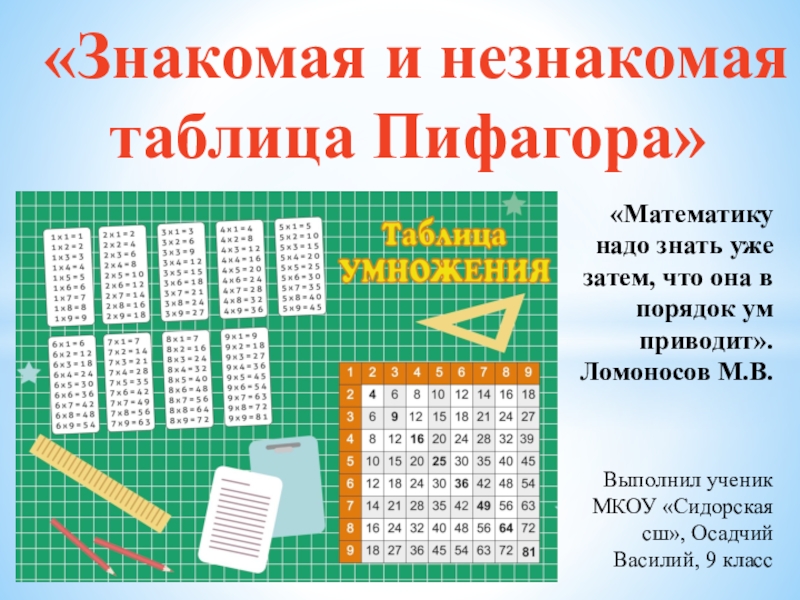 Презентация таблица пифагора 3 класс школа россии фгос