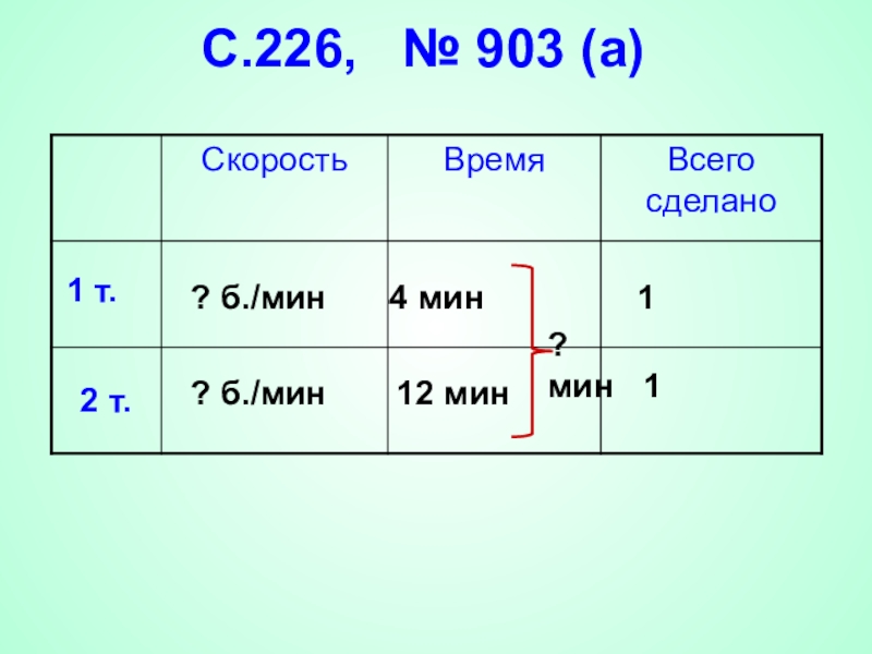 Презентация на задачи на совместную работу 5 класс с