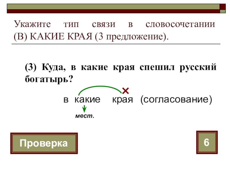 Определите тип связи слов в словосочетании нарисую картину