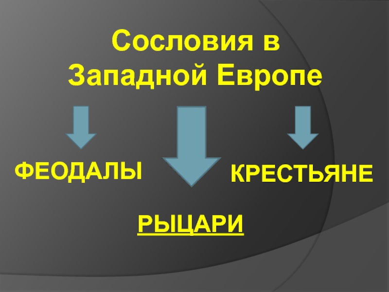 Западная европа черты