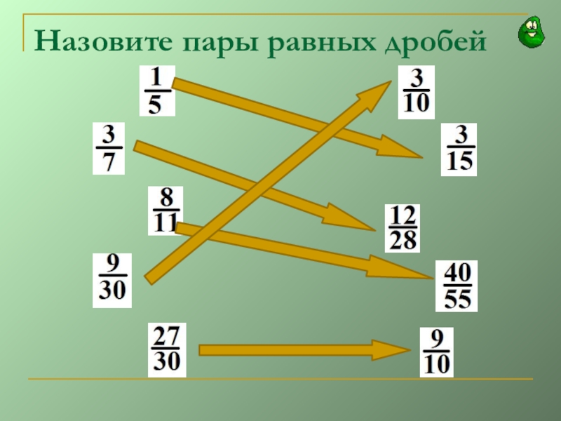 Запишите 3 дроби равные. Пары равных дробей. Найди пары равных дробей. Укажите пары равных дробей. Соедини равные дроби.