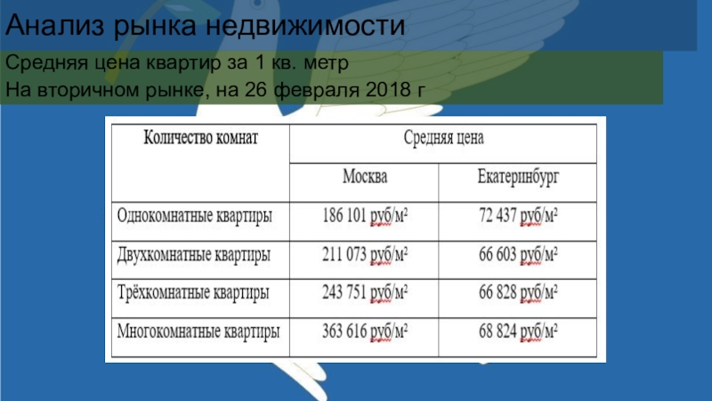 сайт адресов рб. сайт адресов рб. образец письма в беларусь. адрес в беларуси. сайт адресов рб.
