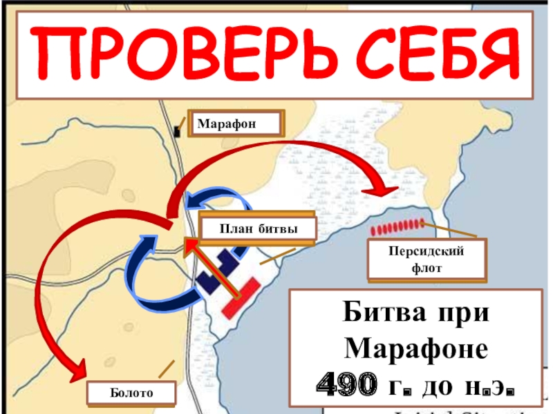 Битва при марафоне презентация