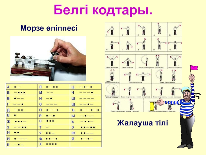 Я пытаюсь позвать официанта моргая азбукой морзе. Морзе Әліппесі. Морзе алиппесси. Послать нахуй по азбуке Морзе. Как будет по азбуке Морзе пошел нахуй.