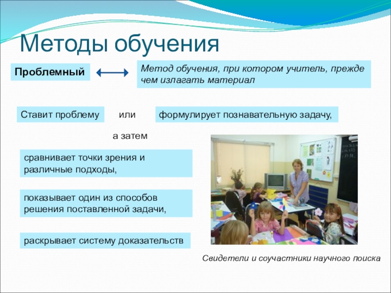 Подход уроков. Методы преподавания урока. Методы и приемы работы учителя. Методы работы учащихся на уроке. Метод проблемного обучения на уроках.