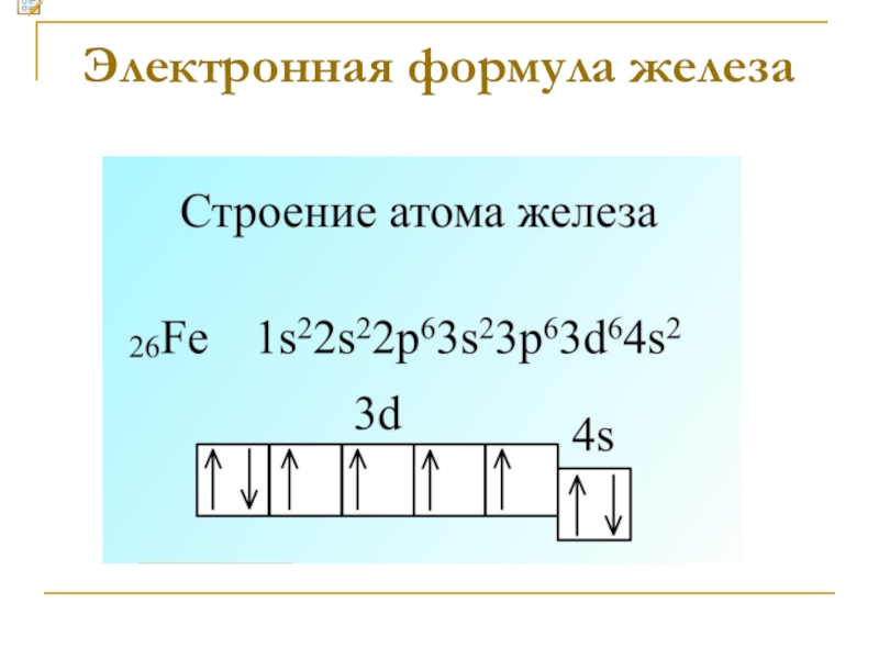 Электронная схема атома железа